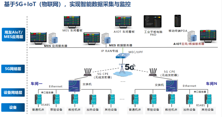 中核蘇閥攜手北京中金智匯 以財務軟件為核心驅動，融合供應鏈與智能制造，開啟基礎軟件服務新篇章